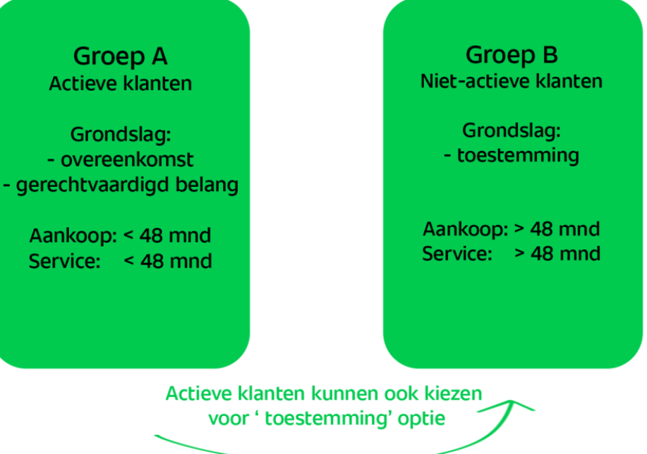 avg-privacystatement-abd